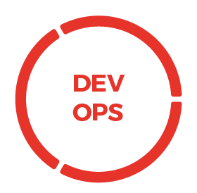DevOps Jobs Logo
